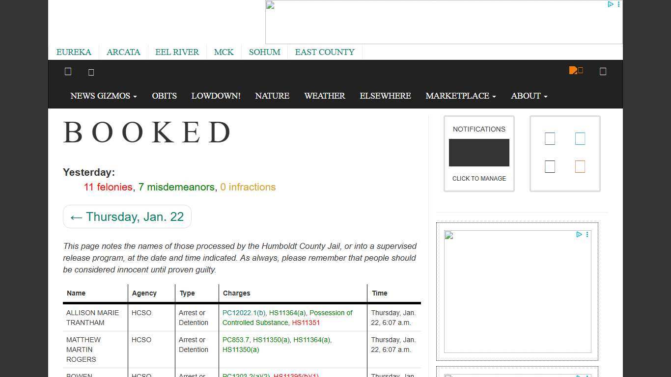 B O O K E D - Jan. 23, 2026 Lost Coast Outpost Humboldt County News